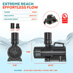 Aqua Dream 6870 GPH External & Submersible Pond Pump 400W Variable Frequency with External Controller