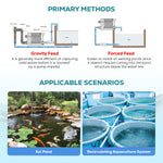 automatic self-cleaning pond filter