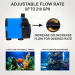 Aqua Dream 210 GPH Adjustable Pond Fountain Water Feature Pump 15’ SJTW 3-Prong Plug