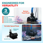 Eco Marine Aquarium Wave 24V DC Water Pump 1600 GPH