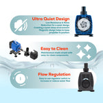 Aqua Dream 920 GPH Amphibious Water Pump