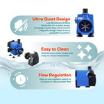 Aqua Dream 160 GPH Adjustable Submersible Pump Powerhead